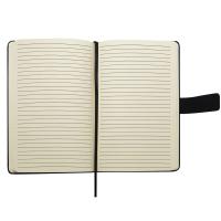 KIT THE URBAN STRATEGY PACK